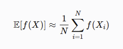 Monte Carlo's math